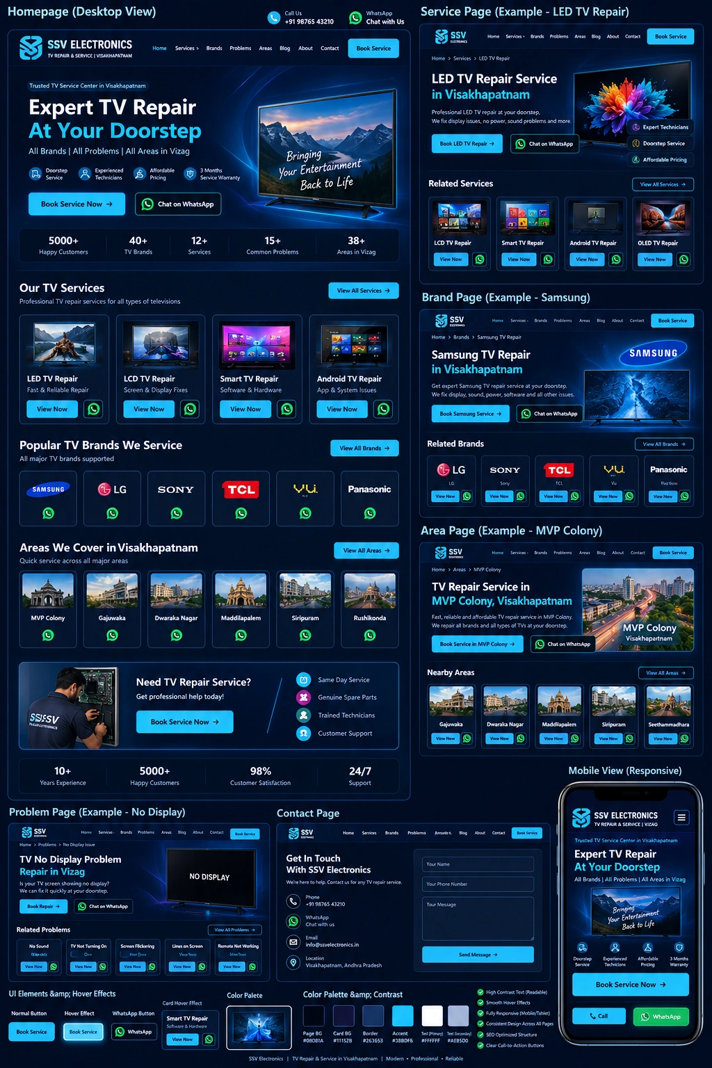 Professional TV repair service visual